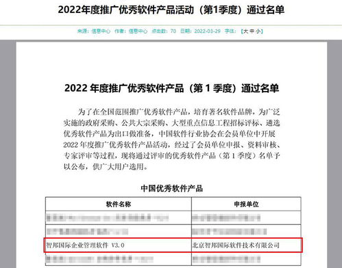 智邦國際企業管理軟件榮獲“中國優秀軟件產品”稱號，引領企業管理新篇章
