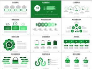公司商業計劃與管理 從策劃到執行的全方位提升