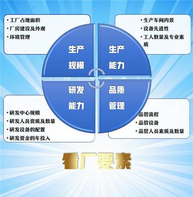 筑牢品質基石 魚池漆生產企業質量管理的核心舉措